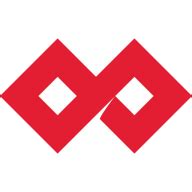 GFH Financial Group BSC: Shareholders Board Members Managers and ...