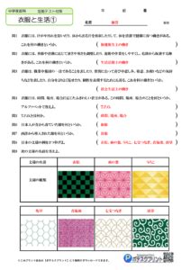 Image result for Reflective Learning Theory Example
