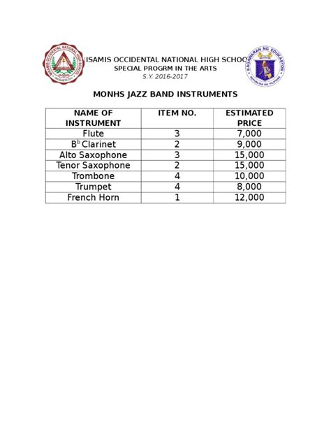 Jazz Musical Instruments 的图像结果