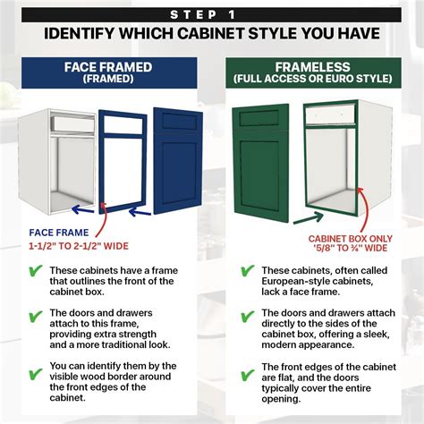 Sublime Design - Made to Fit - Custom Dovetail Pull India | Ubuy