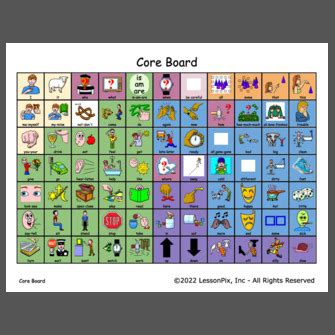 Image result for Core Board Color Coding Guide