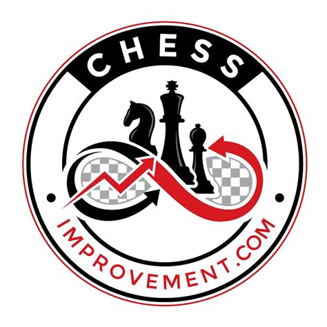 Image result for ChessBase Tutorials