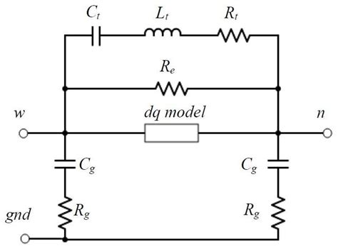 Impact of PWM Voltage Waveforms in High-Speed Drives: A Survey on High ...