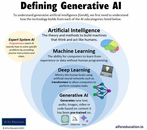 Impact of AI on User Engagement in Tactile Encounters