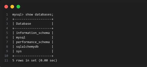 SQLAlchemy Learning Management System Database 的图像结果