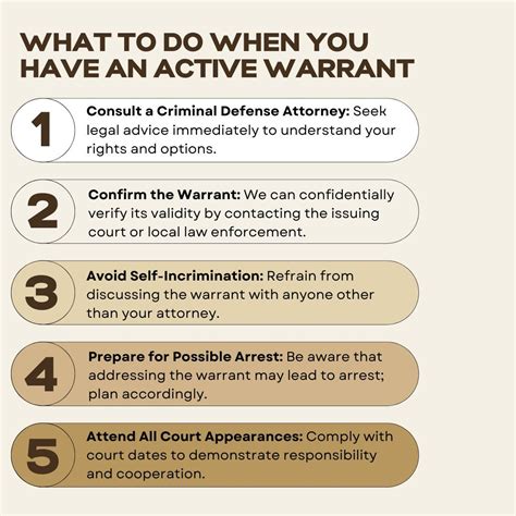 Do you have an active warrant? Knowing what to do next is crucial ...