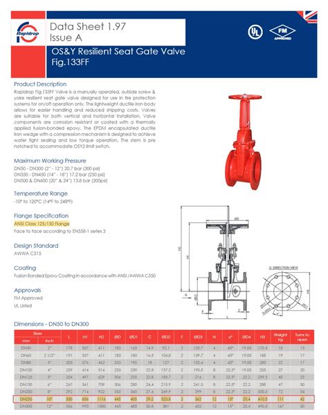 Fire Fighting Equipment - Single Door Fire Hose Box Manufacturer from ...
