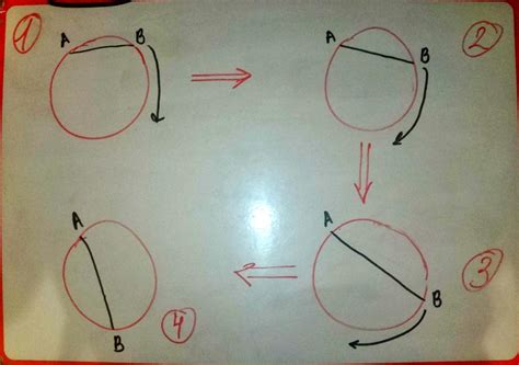 Image result for After Effects Convert Line to Path