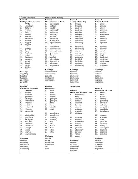 Spelling Words For 7Th Grade Free Printable at Amy Kincannon blog