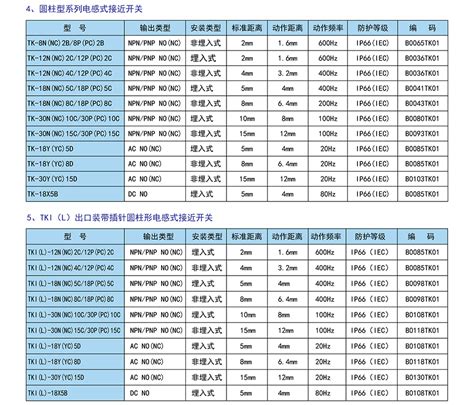 安全记心中 开展井下窒息演练 – 中国民用航空网