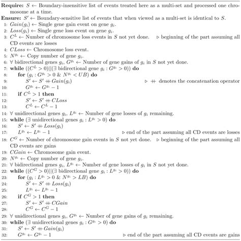 Image result for Range in Algorithm Pseudocode