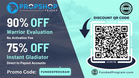 TopstepX Removes Daily Loss Limit For Funded Accounts