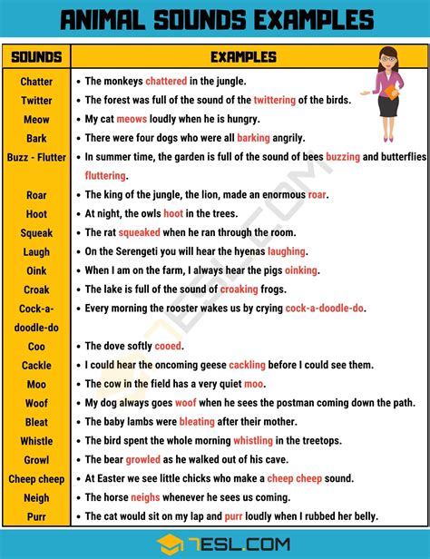Animal Sounds: List of Animal Sounds & Examples in English • 7ESL