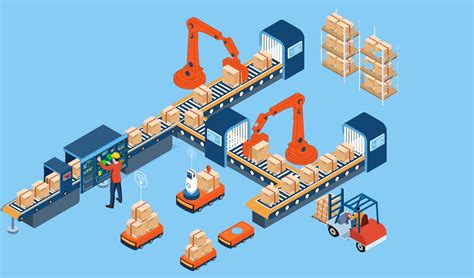 Modern Factory 的图像结果