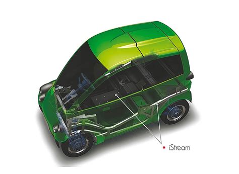 Professor Gordon Murray nominated for UK’s ‘Innovation Award’ | Autocar ...