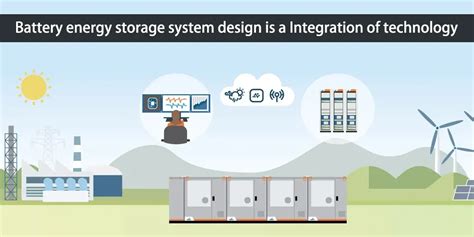 Energy Storage System Design 的图像结果