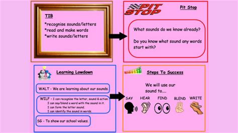 Word Time Lesson RWI 的图像结果