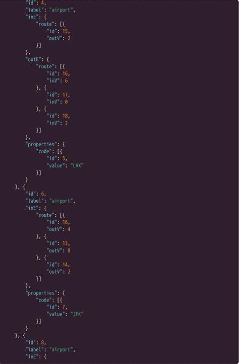 GraphML Networks Example 的图像结果