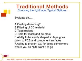 Conformal Coating Masking Methods 的图像结果
