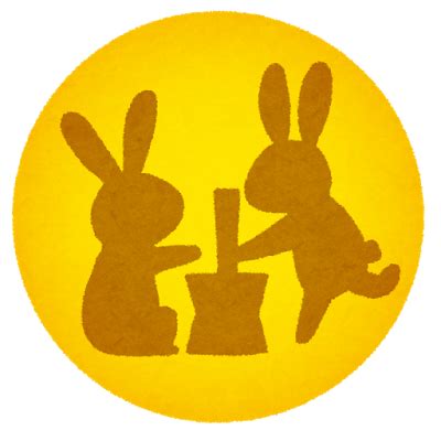 Image result for Python Code for Sequential Search
