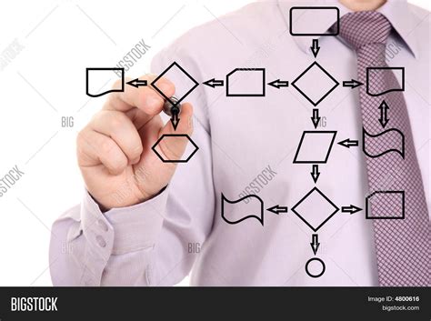 Process Diagram Blank Color 的图像结果