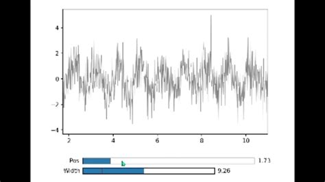 Image result for Matplotlib Adjustable Slider