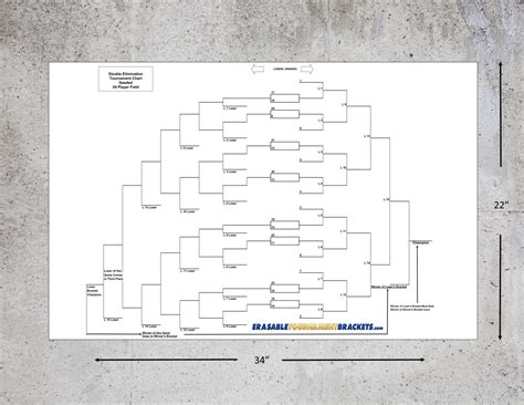 REUSABLE 24 PLAYER DOUBLE ELIMINATION TOURNAMENT BRACKET CHART - SEEDED ...