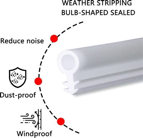 Gangdise 1/4 Windows Kerf Weather Stripping Seal Strip, India | Ubuy