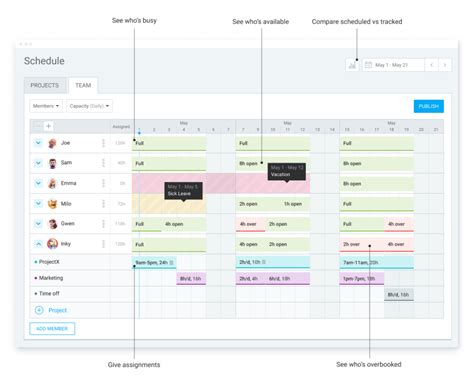 Image result for Clockify Tutorials