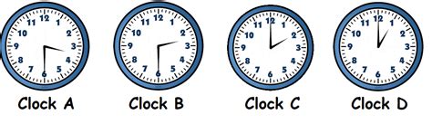 Maths Sample question paper on Time for Class 2 – Olympiad tester