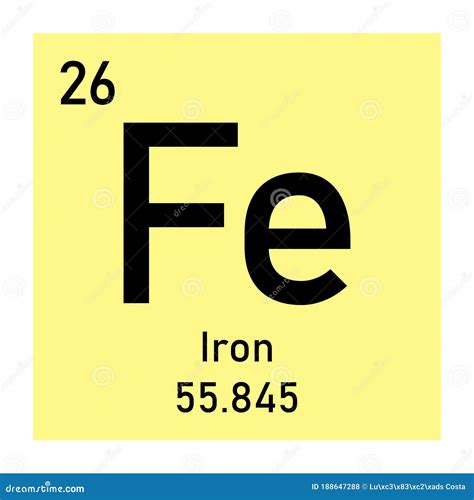 Iron Element Periodic Table Chemistry. Iron Symbol Atomic Vector Sign ...