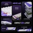 Kreo Hive 65% Compact Mechanical Gaming Keyboard Wired, Rgb & Multi OS ...