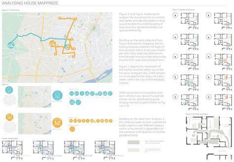 AARAM HARAM HAI? | CEPT - Portfolio