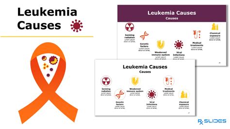 Download Leukemia PowerPoint Template|
