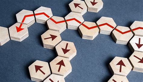 Project Performance Development 的图像结果