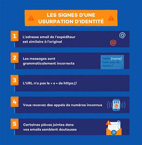 Qu’est-ce que l’usurpation d’identité et comment en prévenir les attaques