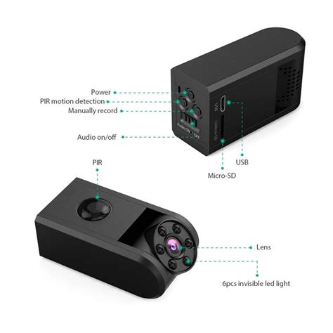 Image result for Mini Camera Hidden Spots