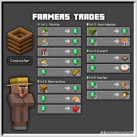 How to get the best armor in minecraft the minecraft guide tutorial lets play ep 74 – Artofit