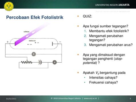 Contoh Soal Efek Fotolistrik: Pembahasan Lengkap