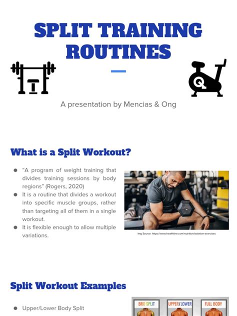 Image result for Split Exercise Routine