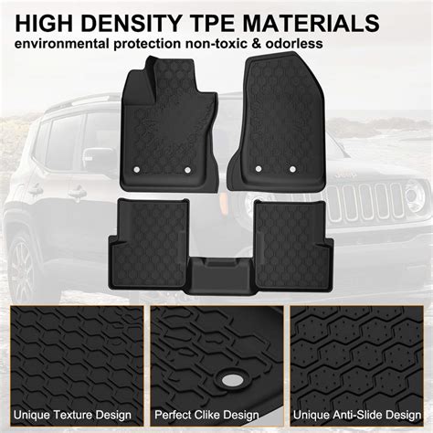 Floor Mats & Cargo Liners Set for Jeep Renegade 2015-2019 – OffGrid Store
