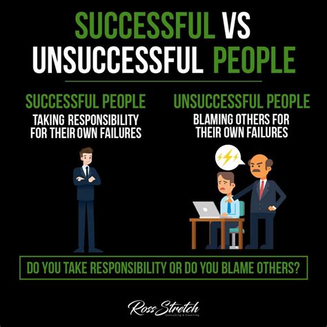 Successful People 的图像结果