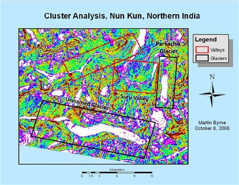 Image result for Cluster Study