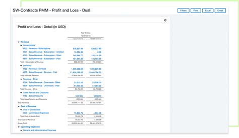 General Ledger Software 的图像结果