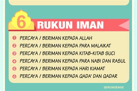Mengenal Rukun Iman: Pilar Utama Kepercayaan Seorang Muslim