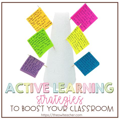 Image result for Active Learning Methods