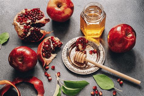 Rosh Hashanah Meaning