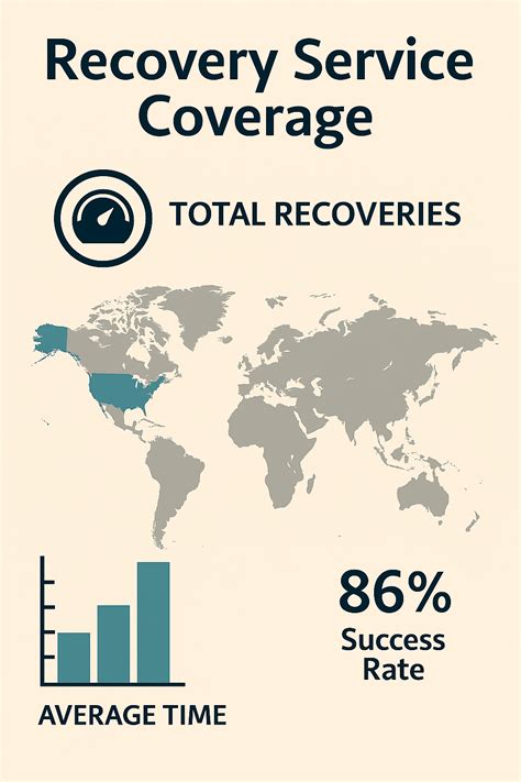 "Make Your Money Work: Proven Steps to Build Wealth": How to Choose the ...