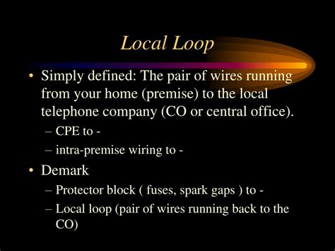 Telecommunications LocalLoop 的图像结果