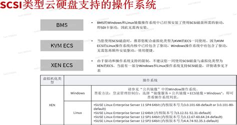 上线了！EVUS登记系统已可以使用，一起来看看吧！ - 每日头条